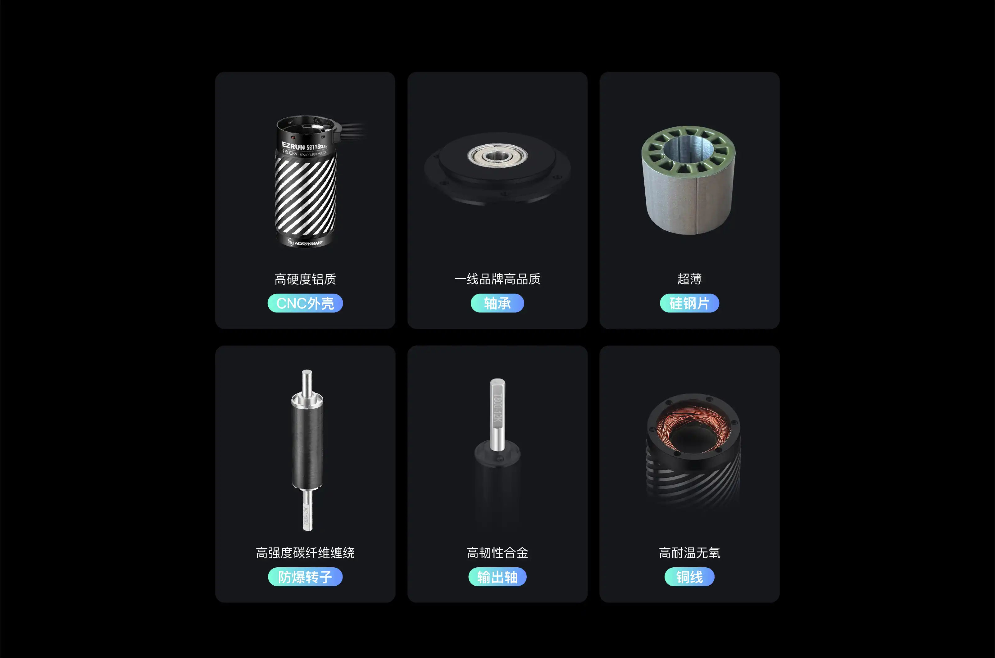 HOBBYWING High-Quality Materials