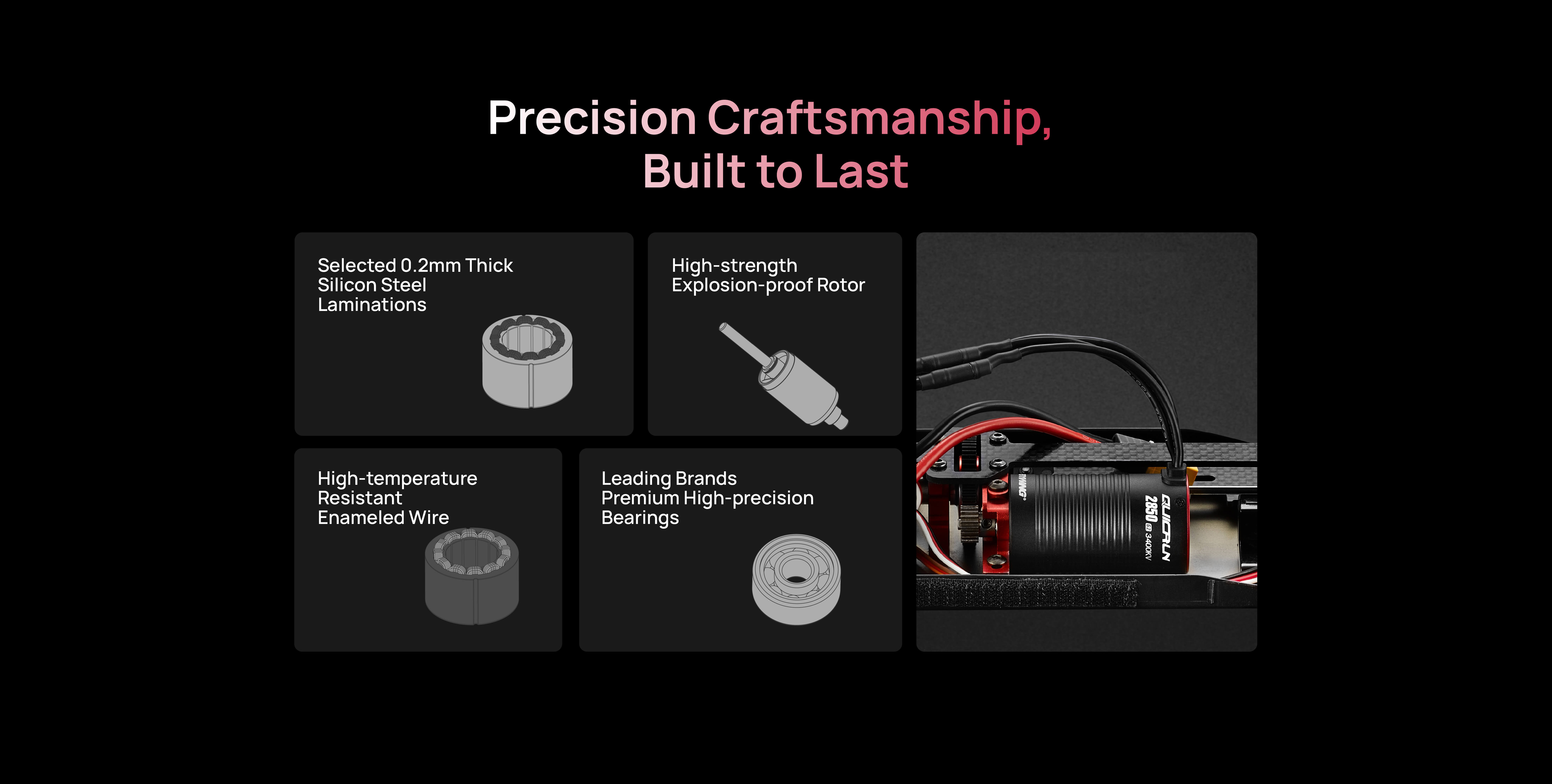 RC Motor