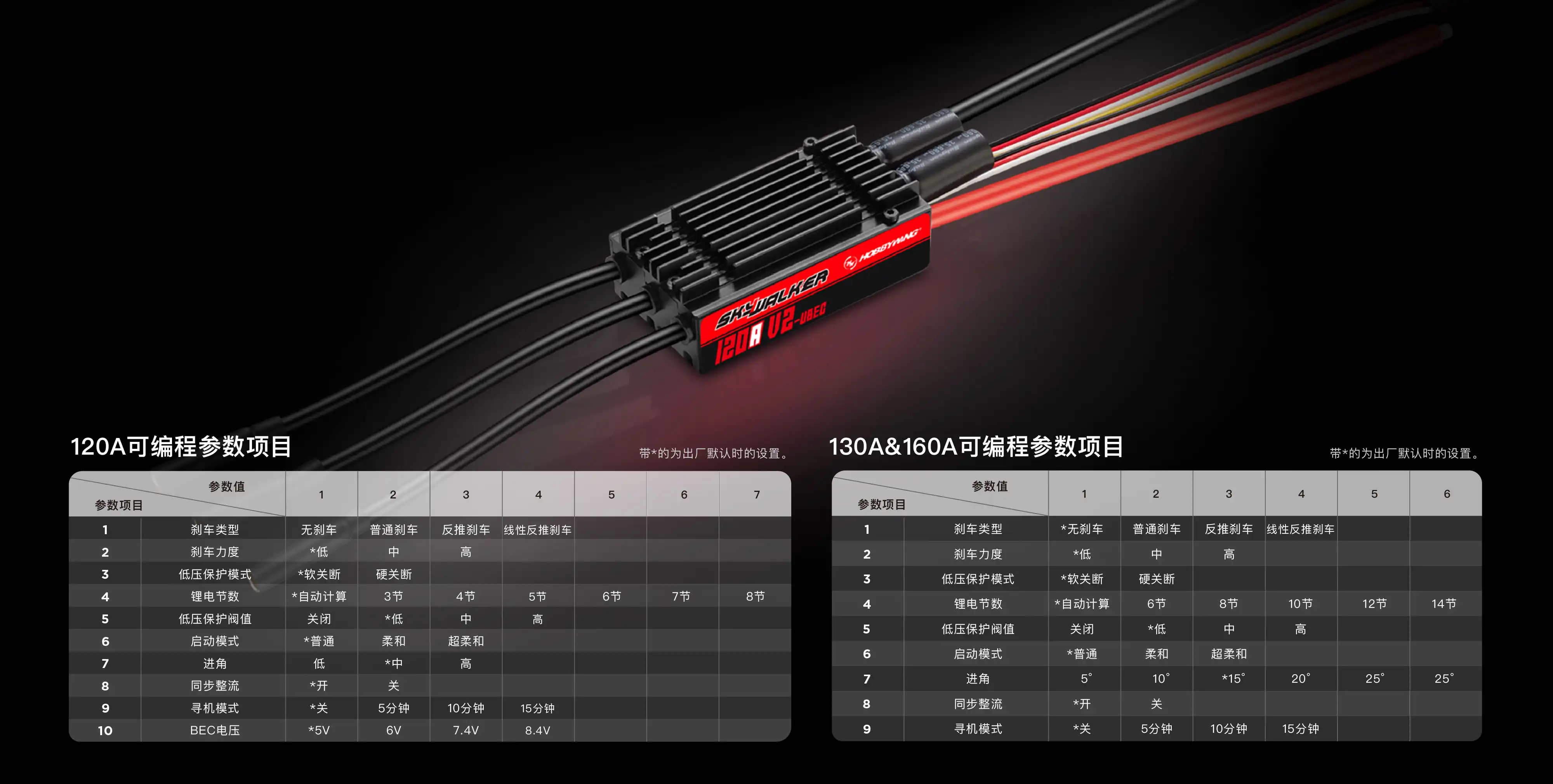 HOBBYWING RC Airplane ESC