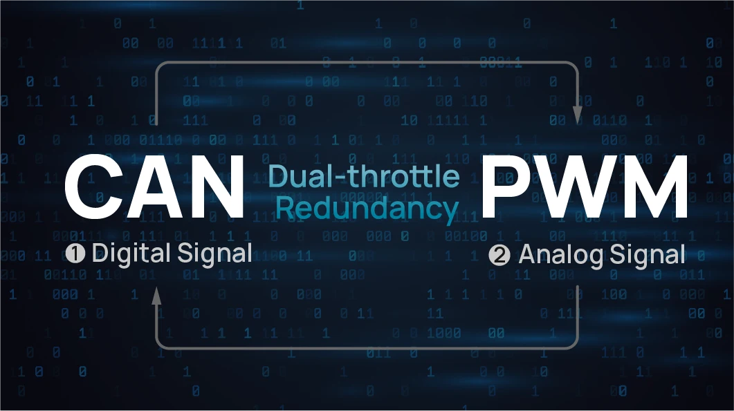 Hybrid CAN Bus & PWM dual-throttle control