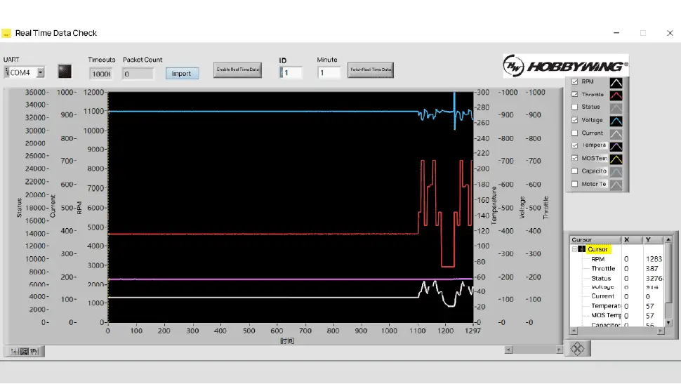 Drone Black Box Fault Storage