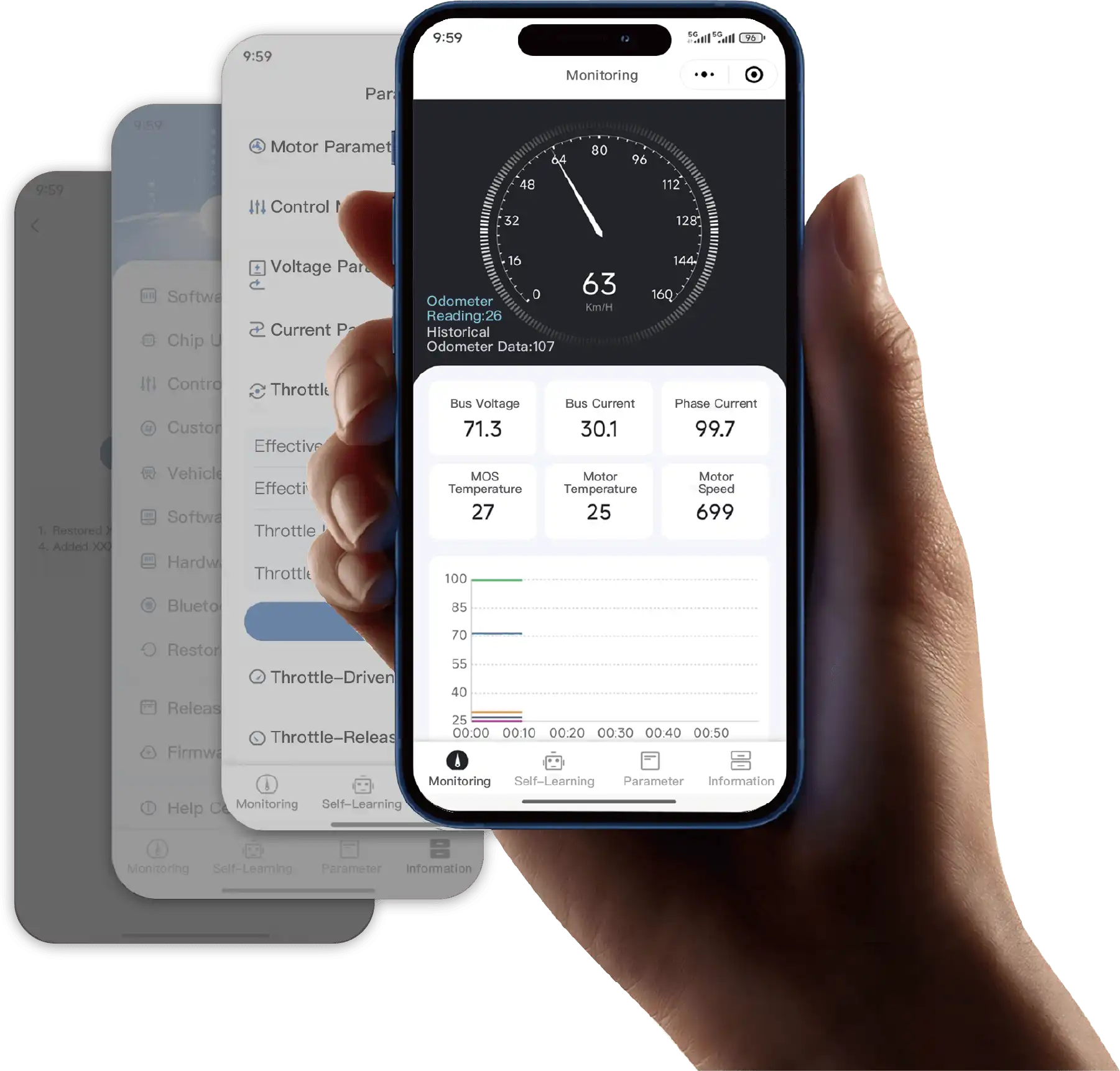 Real-time parameter tuning