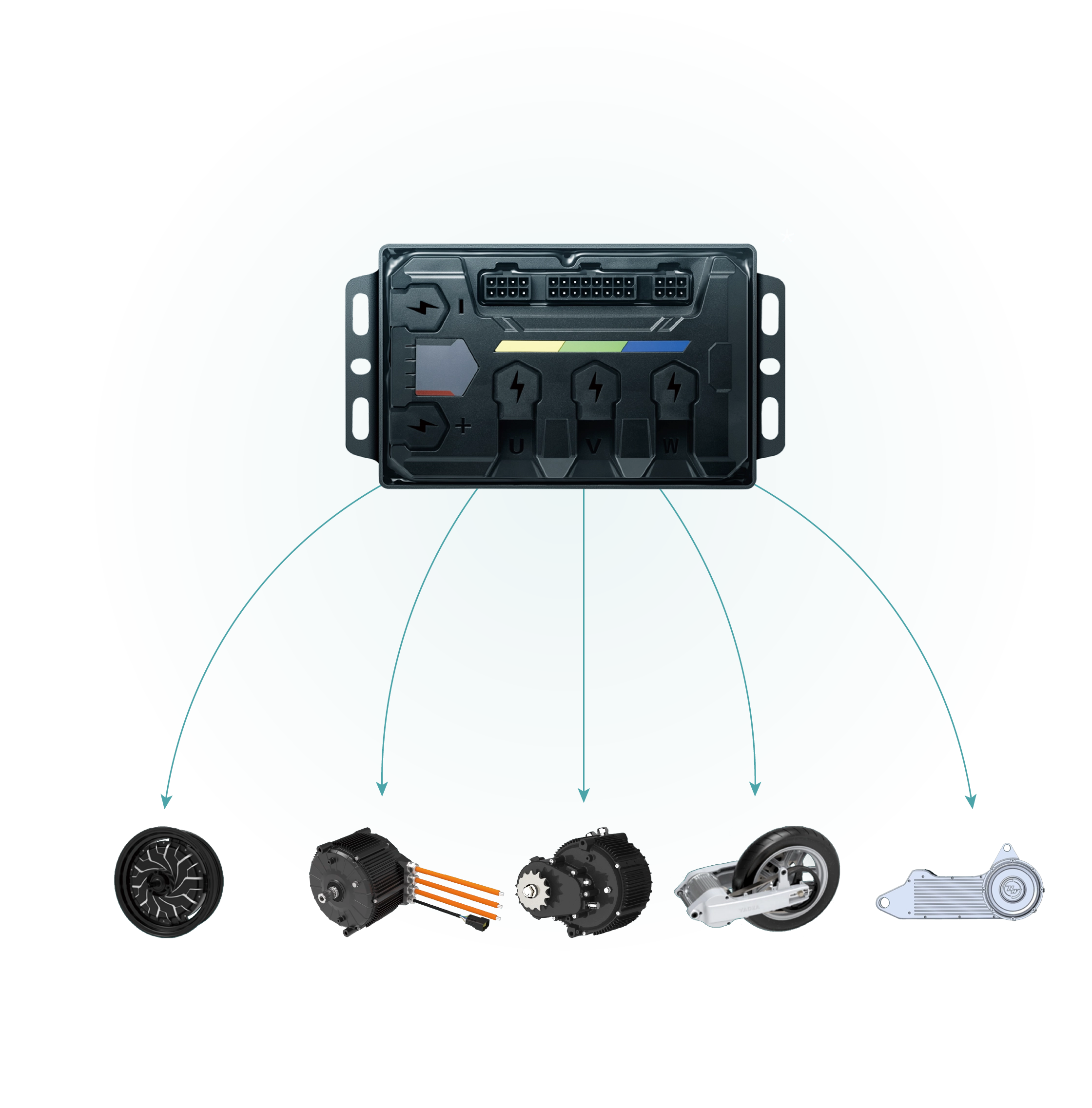 Quick Matching for Electric Motorcycle Controllers