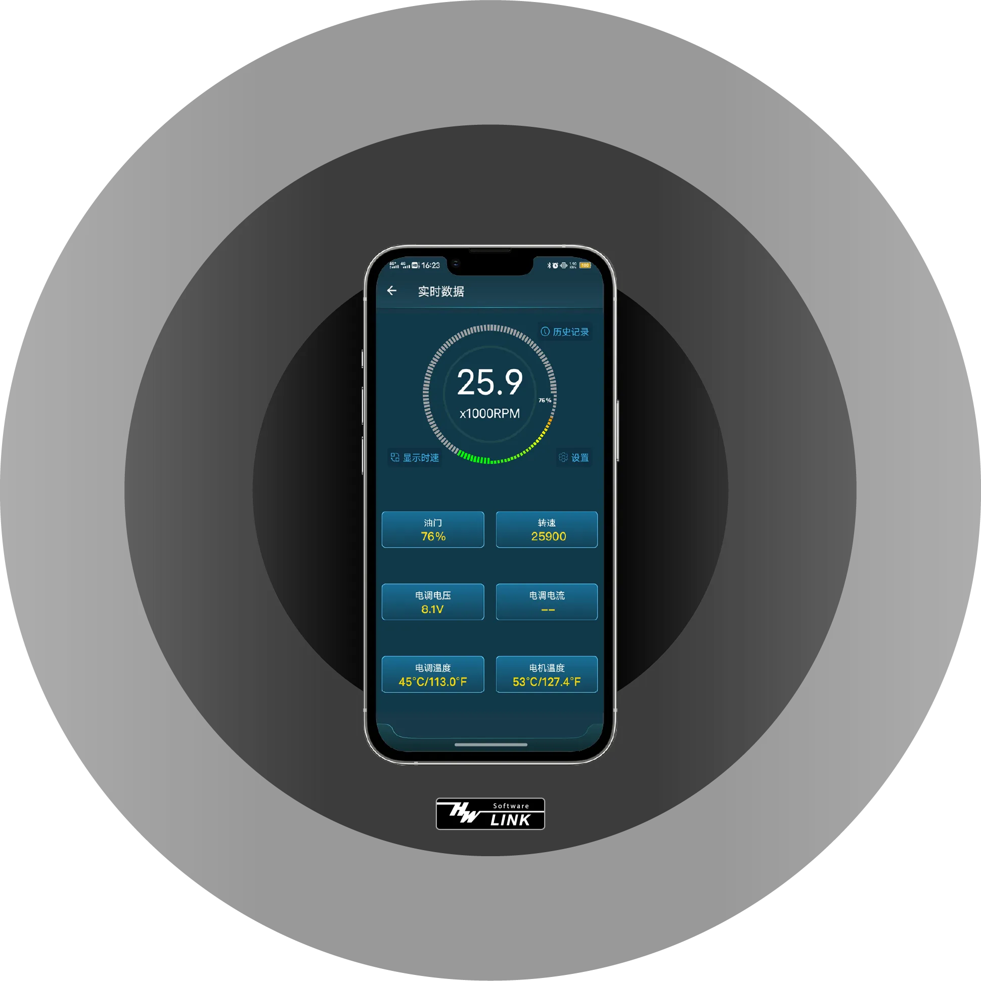 Data Logging for Performance Monitoring